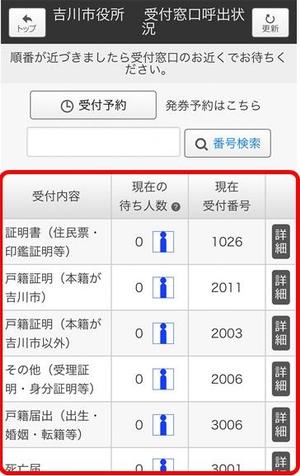 窓口混雑状況の確認・マイナンバーカード来庁予約 - 吉川市公式