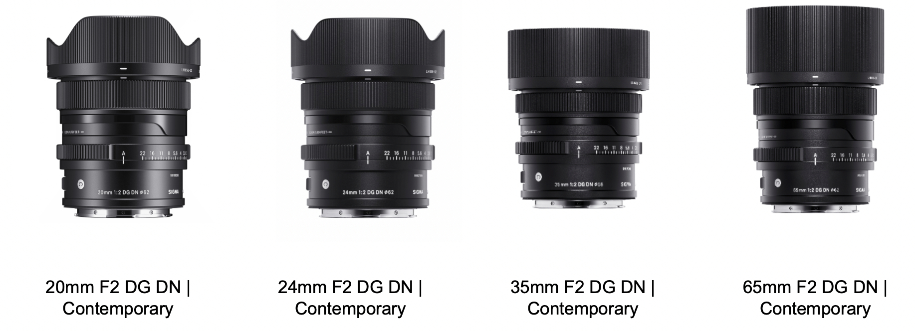 シグマが20mm F2 DG DN｜フルフレーム対応のコンテンポラリープライム