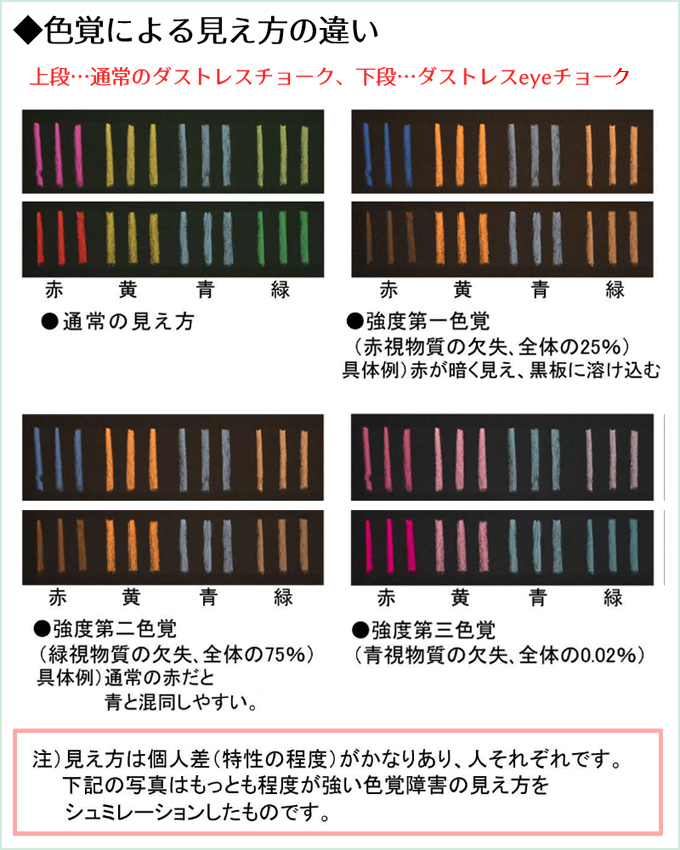 日本理化学 ダストレスeyeチョーク カラーユニバーサルデザイン