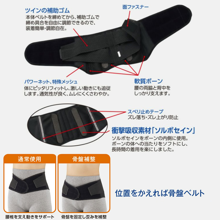 ソルボ 楽らく腰ガード（スリム） 骨盤ベルト サポーター 三進興産