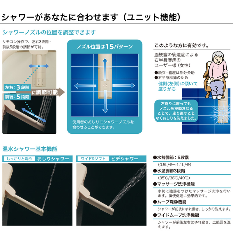 安寿 家具調トイレ AR－SA1 シャワピタ＜ひじ掛けはねあげタイプ