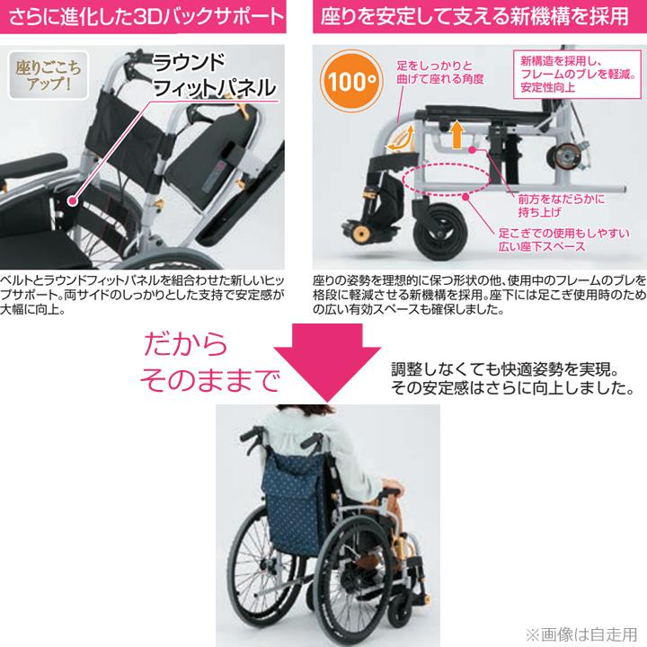 NA-SU1 日進医療器 シンウルトラシリーズ 標準 自走用 ノーパンク