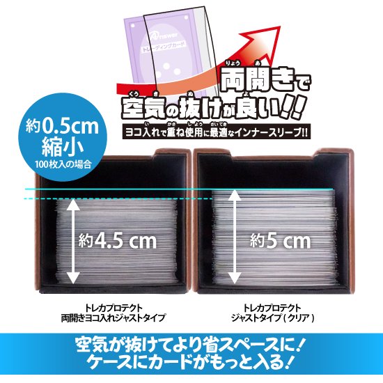 スモールカード用 トレカプロテクト（両開きヨコ入れジャストタイプ