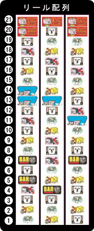 4号機】NET トーフ2A 中古パチスロ実機 [4ch対応] A-SLOT