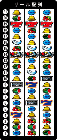 アクロス クランキーコレクション 中古パチスロ実機 [4ch対応] A-SLOT