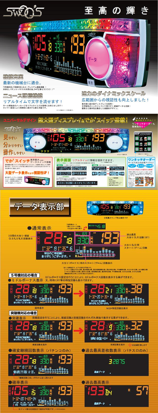 中古】【パチスロ用】スウォーズ【でかスイッチ・大型データ表示で