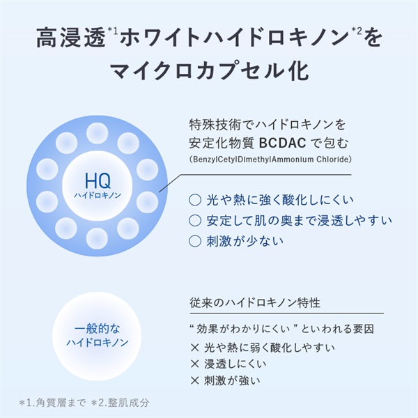 ラグジュアリーホワイト コンセントレートHQ110｜美容液｜スキンケア