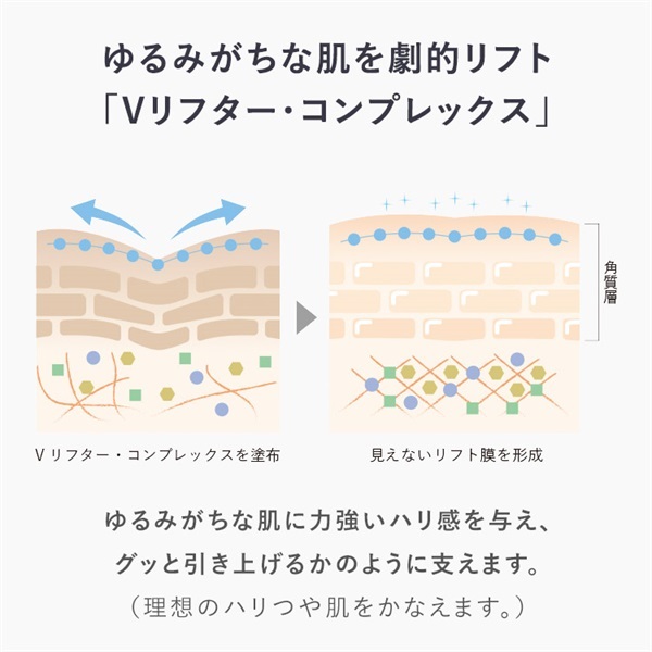 ラグジュアリー・デ・エイジ リフティングクリームV｜クリーム・乳液