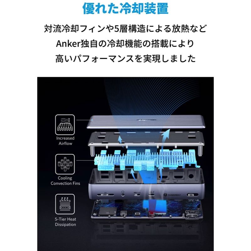 Anker PowerExpand Elite 12-in-1 Thunderbolt 4 Dock | ドッキング