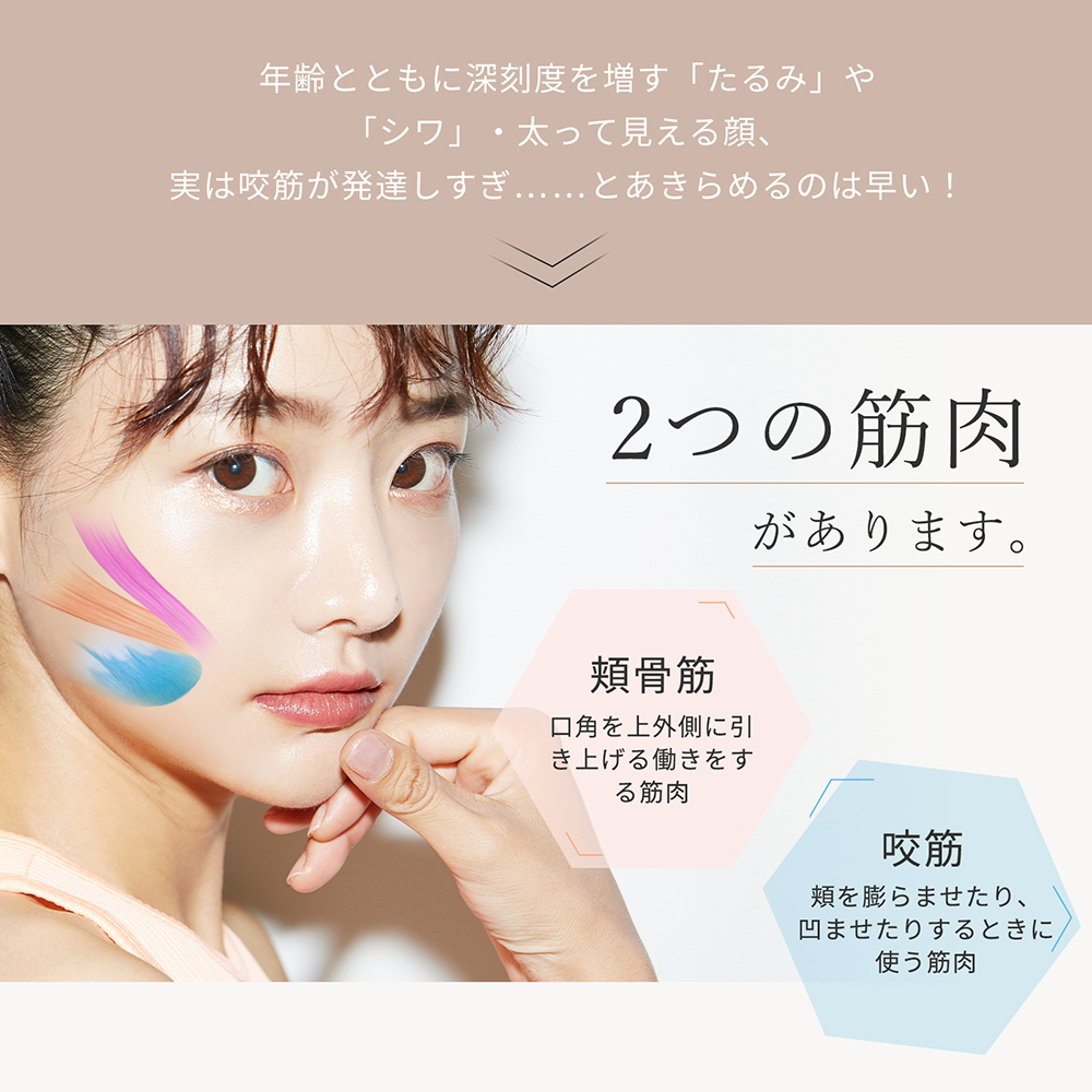 2024年最新 ANLAN 小顔美顔器 リフトアップ EMS美顔器 4種類モード 9