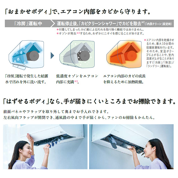 MSZ-GV5623S-W 三菱電機 霧ヶ峰 ルームエアコン GVシリーズ おもに18畳