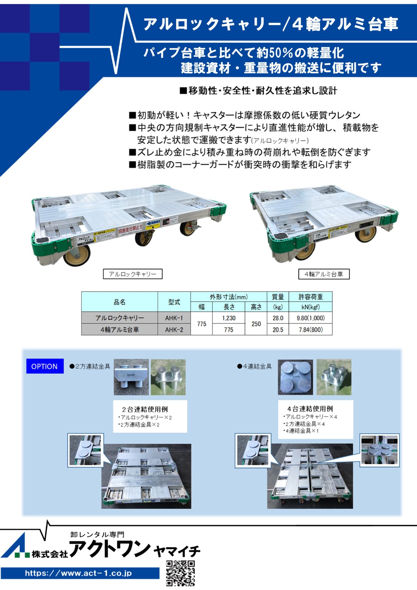 カタログ・リーフレット | 建設仮設機材のレンタルならアクトワンヤマイチ