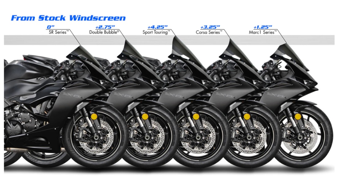 スクリーン スポーツツーリング スモーク | ZERO GRAVITY