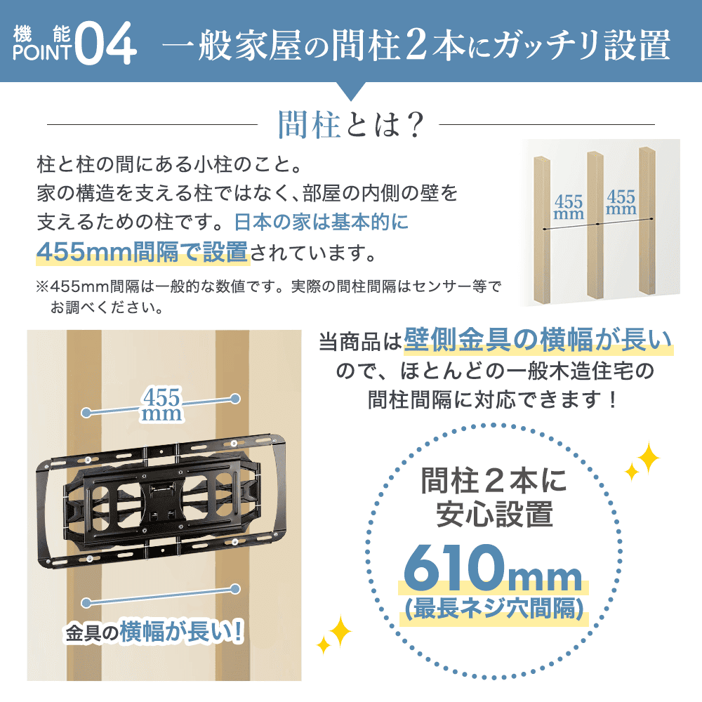 壁掛け金具 上下左右角度調節ロングアーム PRM-LT17M｜エースオブパーツ
