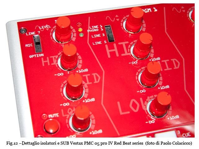 Vestax PMC 05 Pro IV Red Beat seriesVestax PMC 05 Pro IV Red Beat
