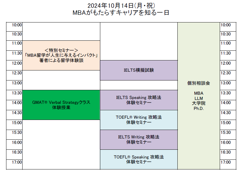 MBAがもたらすキャリアを知る一日 2024年10月14日開催