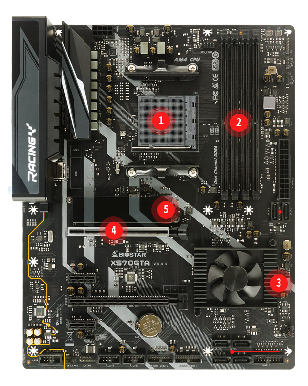 X570GTA｜BIOSTAR｜株式会社アユート PCパーツ・VR・オーディオ等周辺