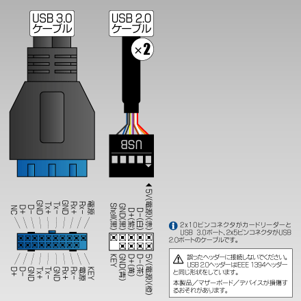 PF-104CR3 | Ainex