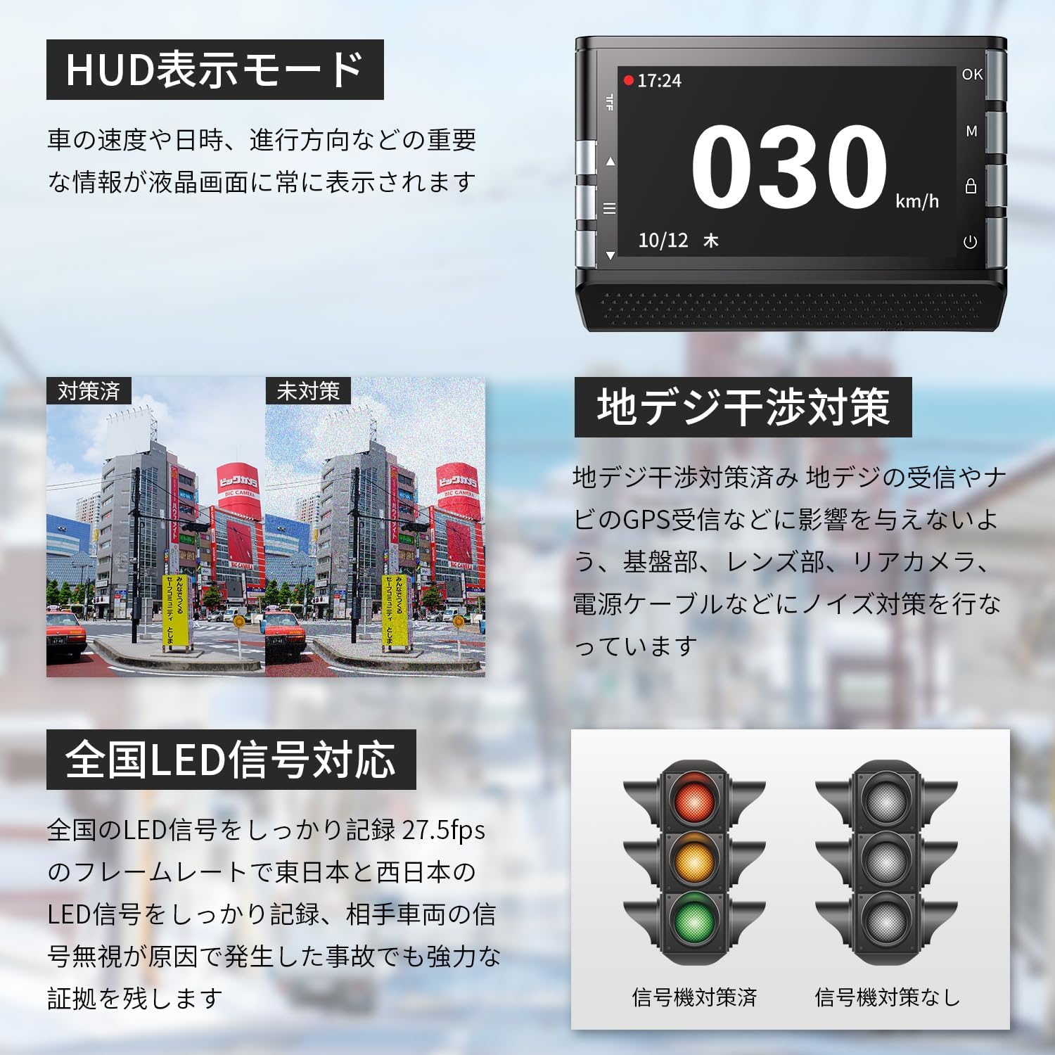 進化した4kドラレコ 5G Wi-Fi搭載 小型 ドライブレコーダー 前後カメラ