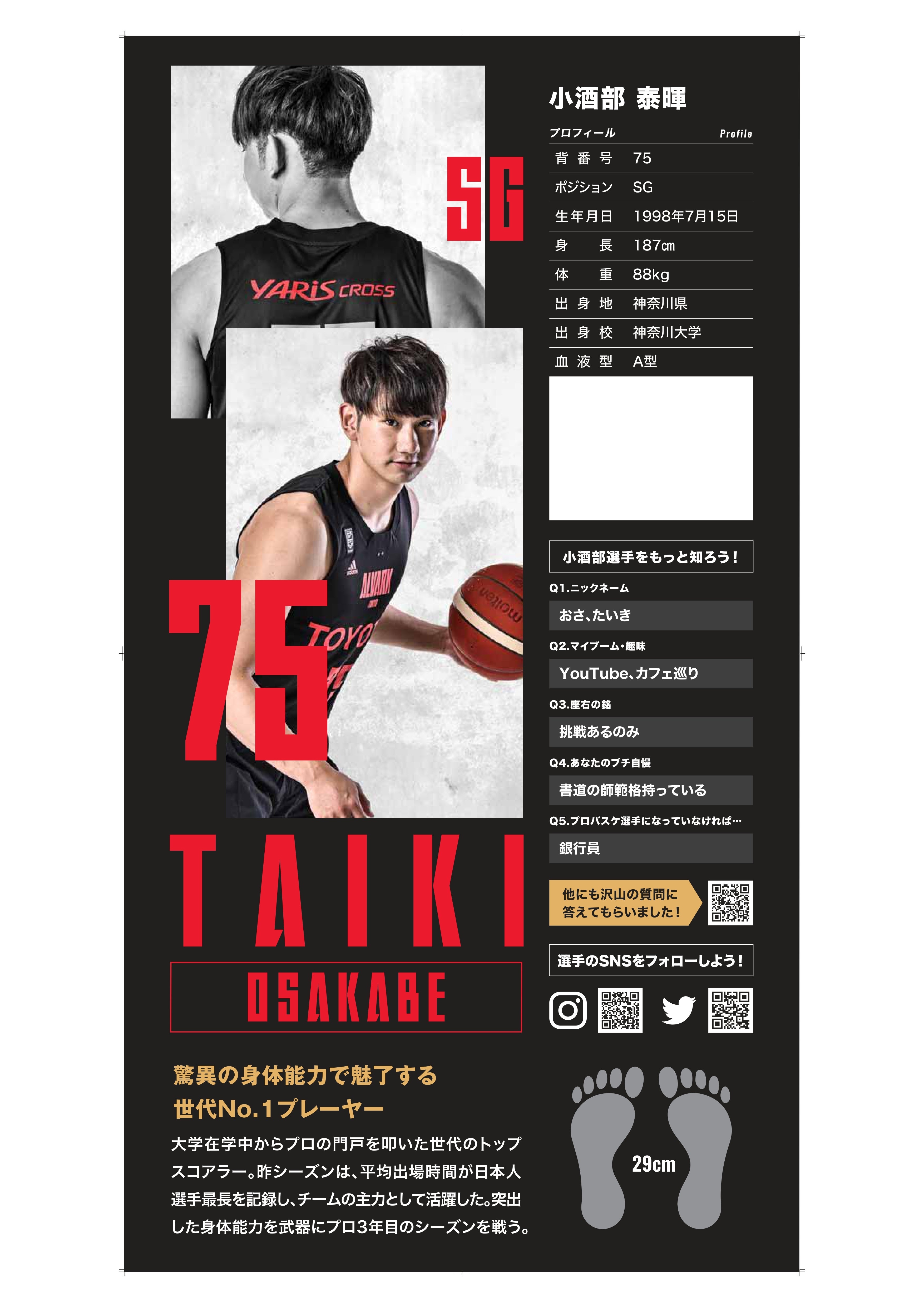 選手着用ユニフォームなどを出品！2022-23シーズン最後のオークション