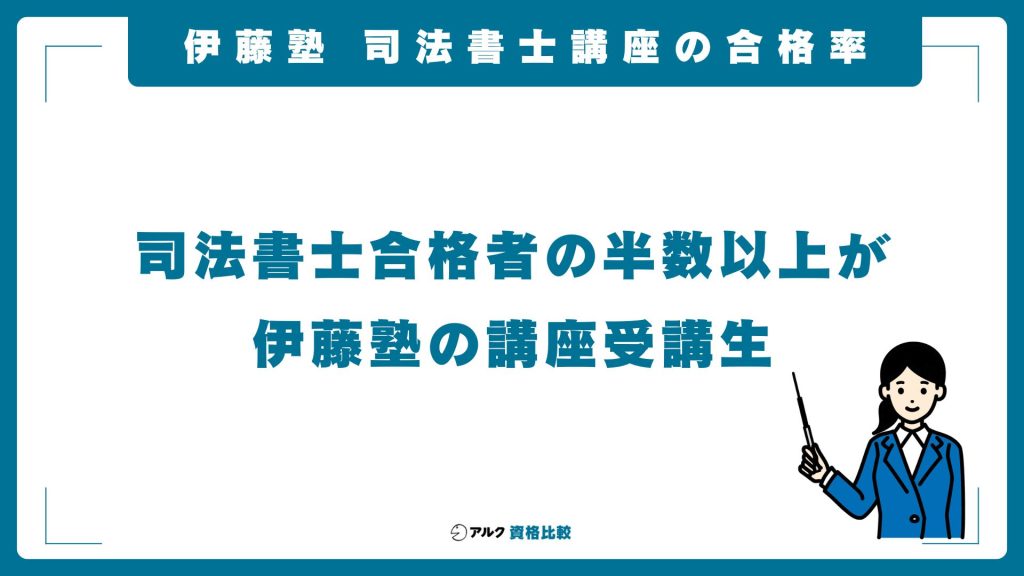 2026年】伊藤塾の司法書士講座の評判は？合格者59%占有の実力を検証