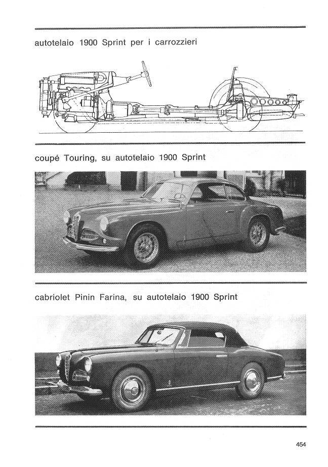 並品】All cars from 1910 Luigi Fusi サイン入り 並品】All cars from