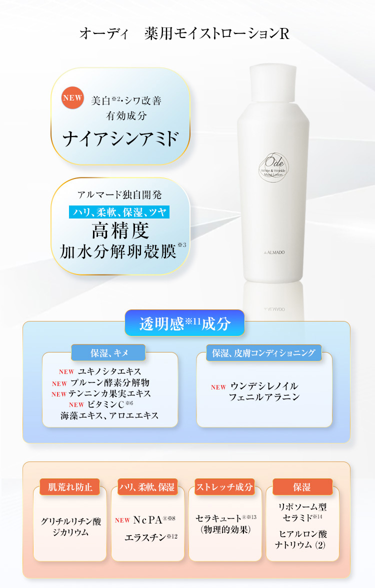 オーディ 薬用モイストローションR [医薬部外品]｜卵殻膜のアルマード