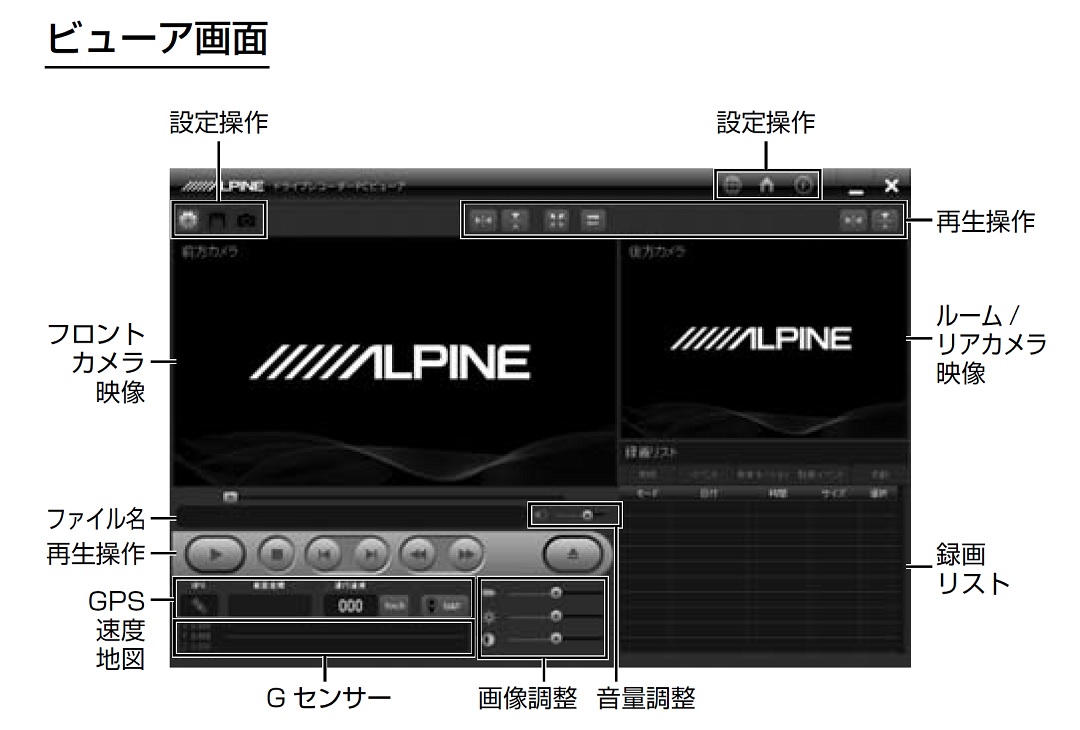 ドライブレコーダー(フロントカメラ+バックカメラタイプ)DVR-C02R