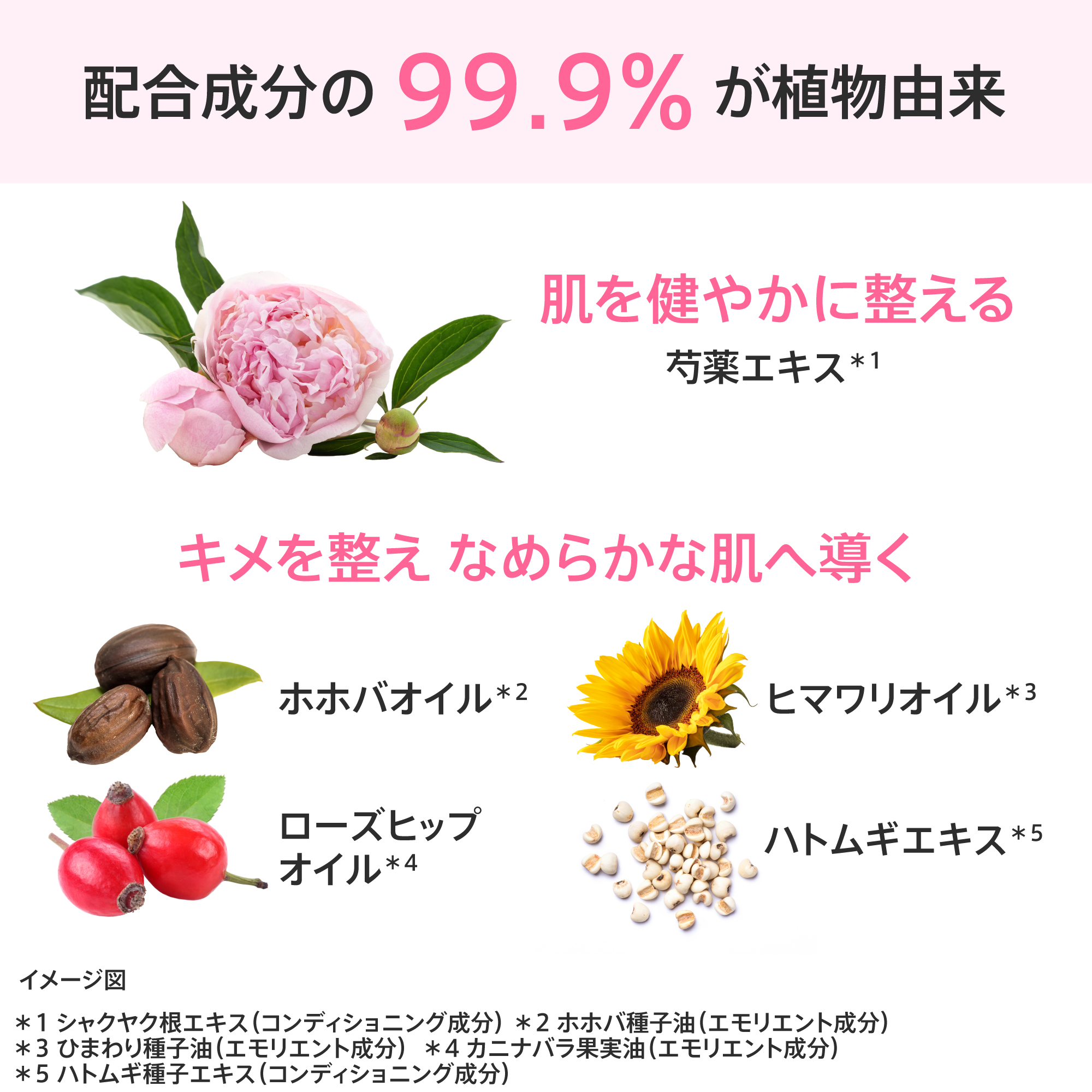 アーティストリー ビューティパワーオイル | アーティストリー