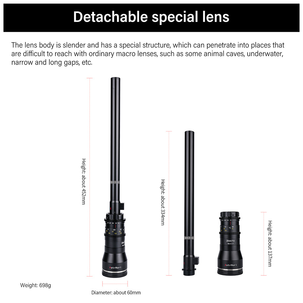 AstrHori 28mm F13 2X Macro Probe Lens