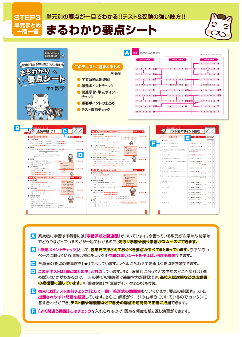 学習ゼミ｜メイトホームスタディについて | 家庭教師のあすなろ｜東海