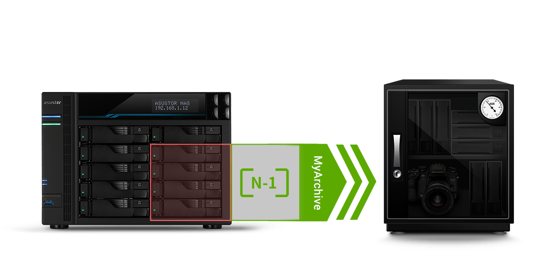 AS6510T | Shift into overdrive with dual Intel 10GbE, M.2 SSD