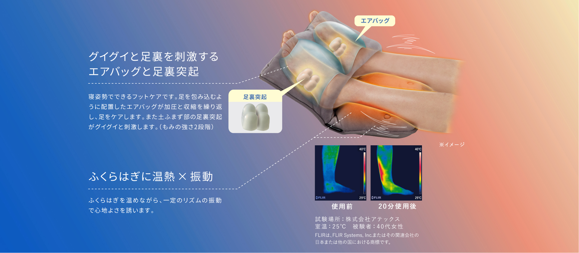 おやすみフットケア AX-HX123｜ブランド｜株式会社アテックス