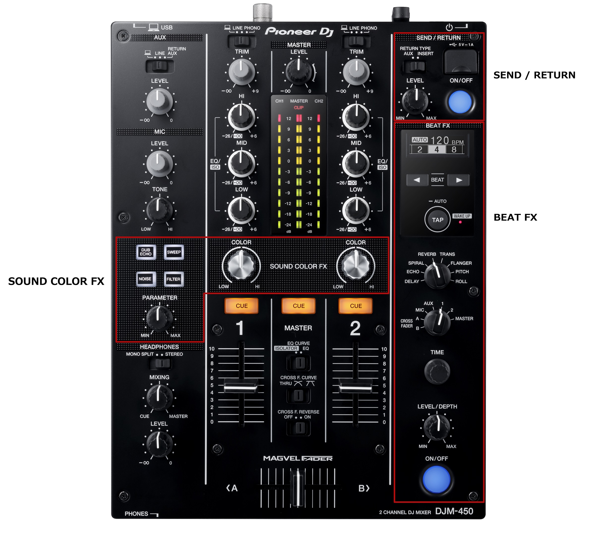 クラブ常設機の基本機能・操作性を踏襲した ホーム向け2ch DJミキサー