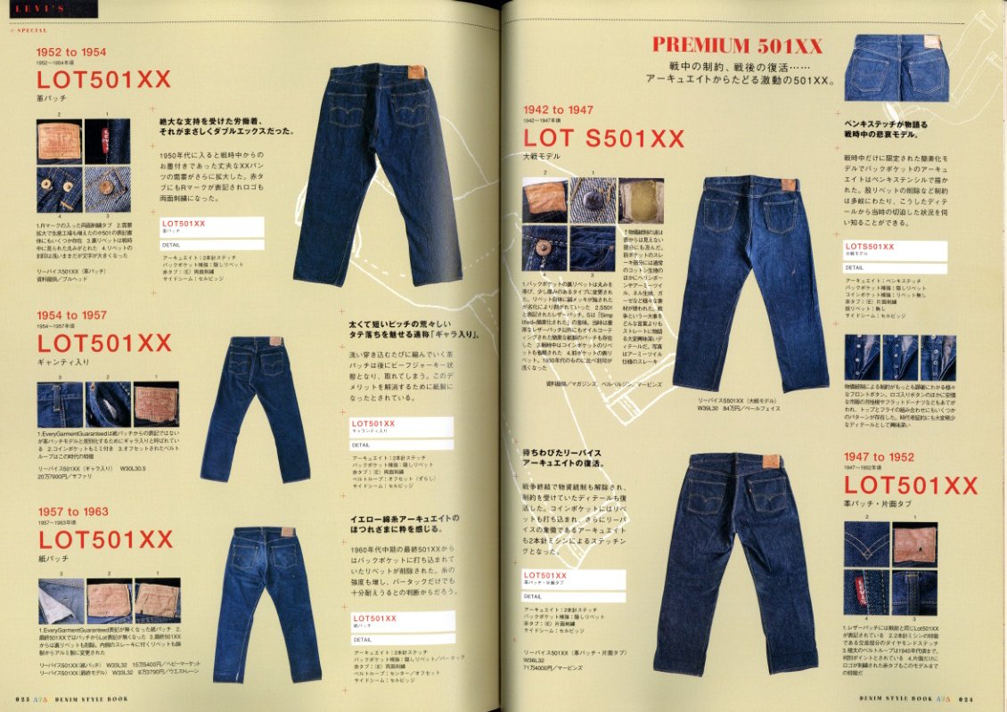 別冊 Lightning Vol.9 デニムスタイルブック | 小宮山書店 KOMIYAMA