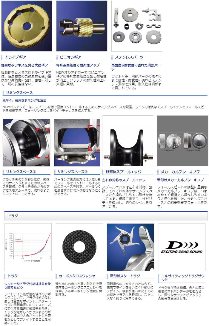 シマノ 17 オシア ジガー 2000NRPG RIGHT SHIMANO - 【バス・トラウト