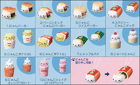 にゃんこバーガー｜バンダイキャンディトイ