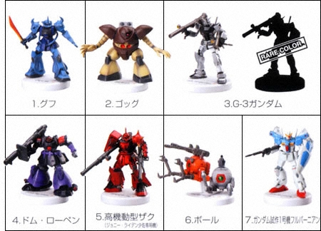 GUNDAMミニフィギュアセレクションプラス6｜バンダイキャンディトイ
