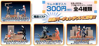 ウルトラマンシリーズ ザ・ウルトラマンファイト2｜バンダイ