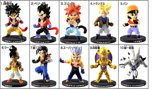 ドラゴンボール ドラゴンボールGTディフォルメーション｜バンダイ
