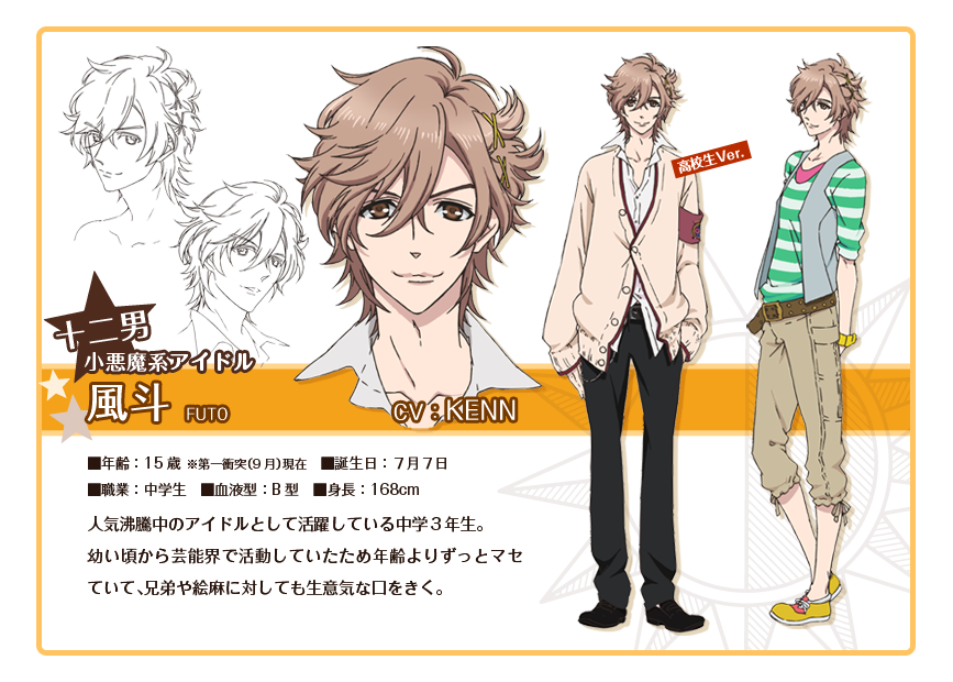 CHARACTER -TVアニメ『BROTHERS CONFLICT(ブラザーズ コンフリクト