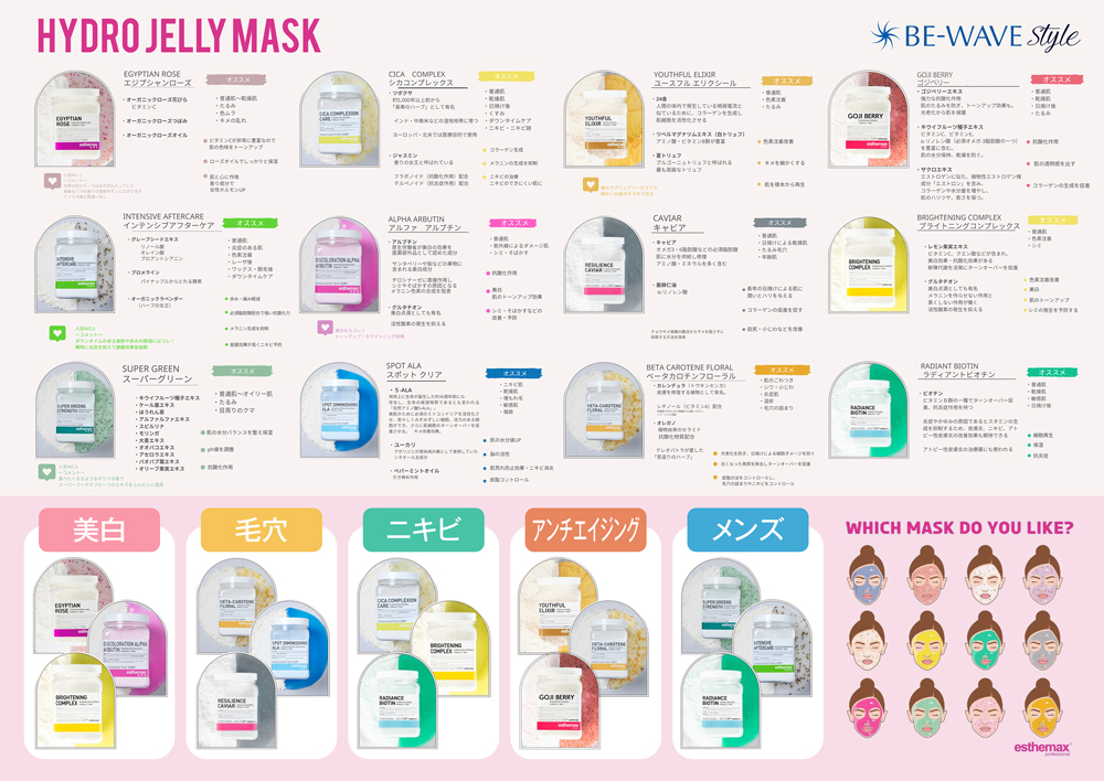 ハイドロジェリーマスク メンズセット-エステ化粧品の卸/仕入れなら