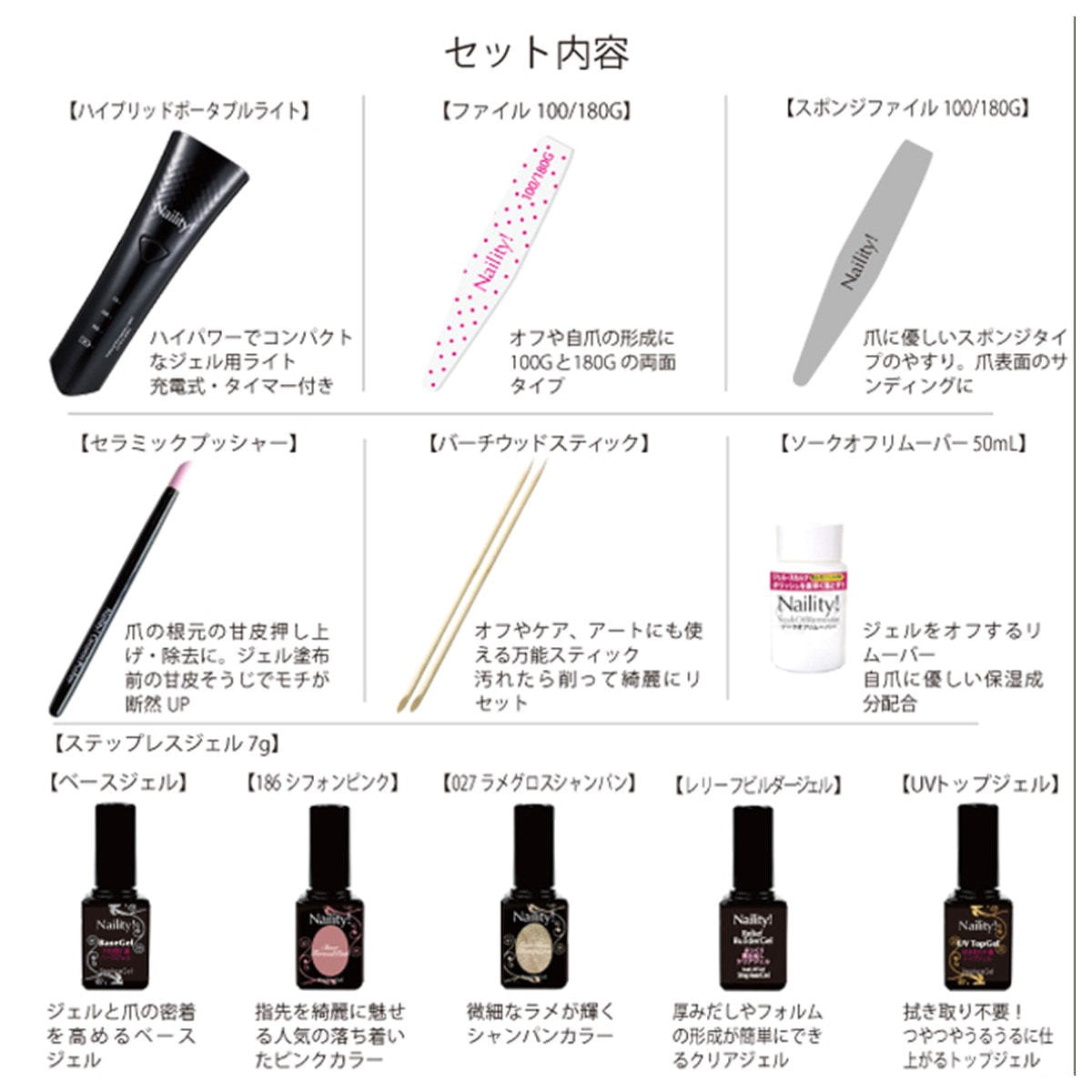 Naility！（ネイリティー）ジェルネイルスターターキットの卸・通販