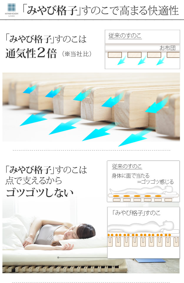 通気性2倍の折りたたみ「みやび格子」すのこベッド シングル【二つ折り