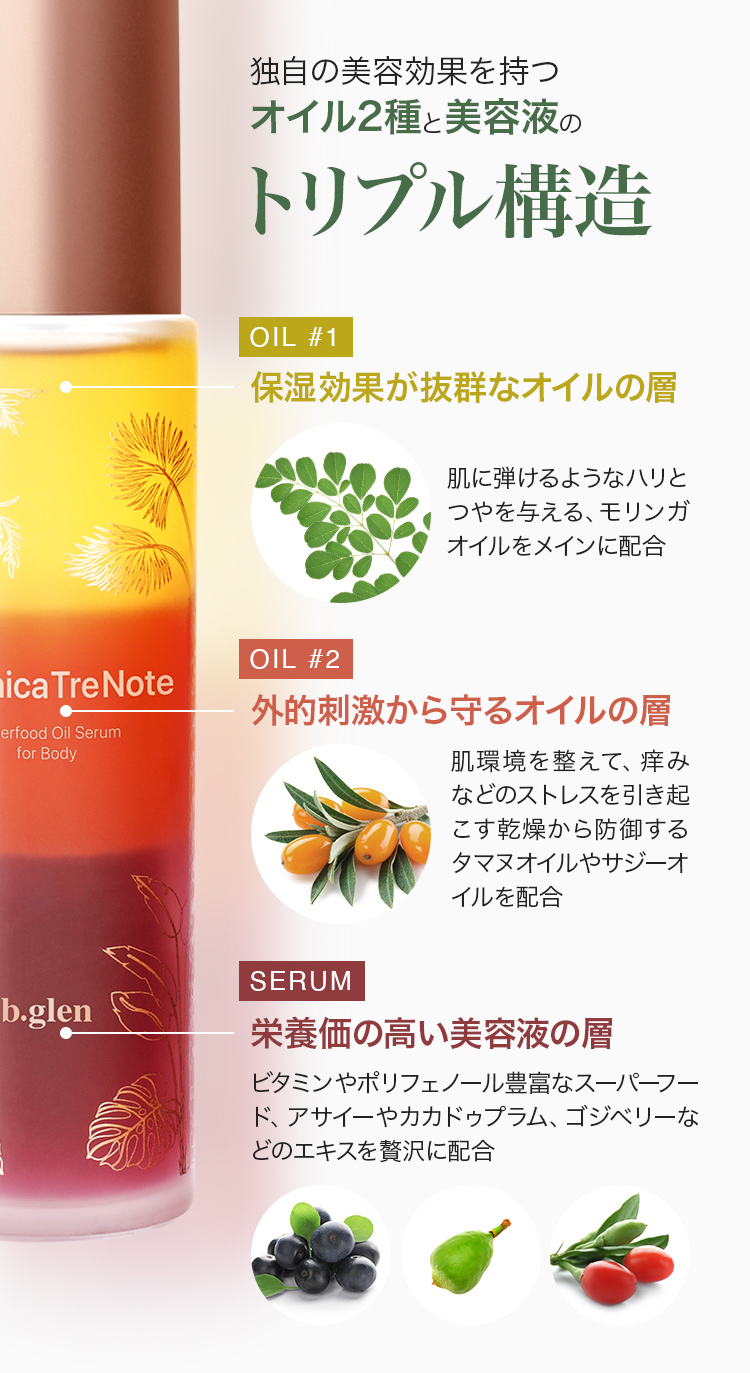 ボタニカ トレノーテ：ボディオイル美容液 | スキンケア化粧品