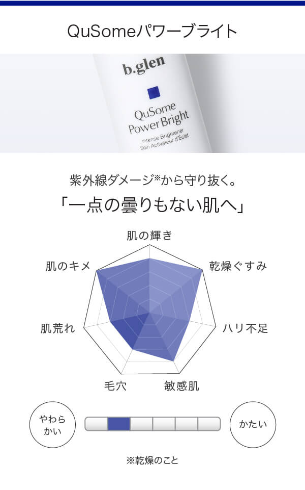 美容液 | スキンケア化粧品・サイエンスコスメのビーグレン（b.glen）