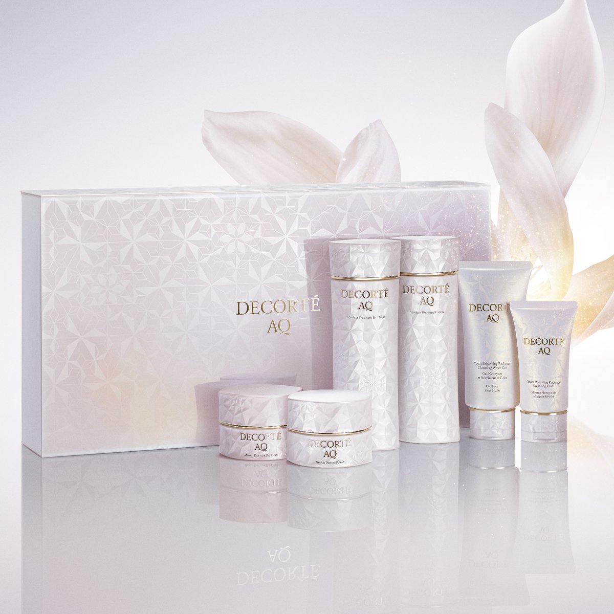 DECORTÉ AQ ローション・エマルジョン 200mLセット DECORTE AQ セット