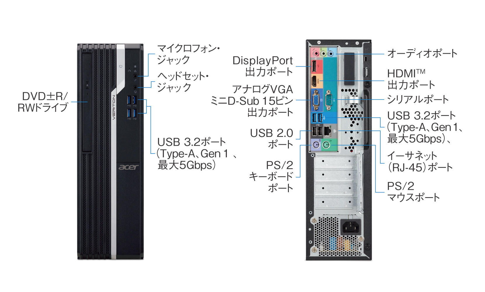 ゆ ページ uページ ゆページ スリクソン ZX ユーティリティ | アイアン