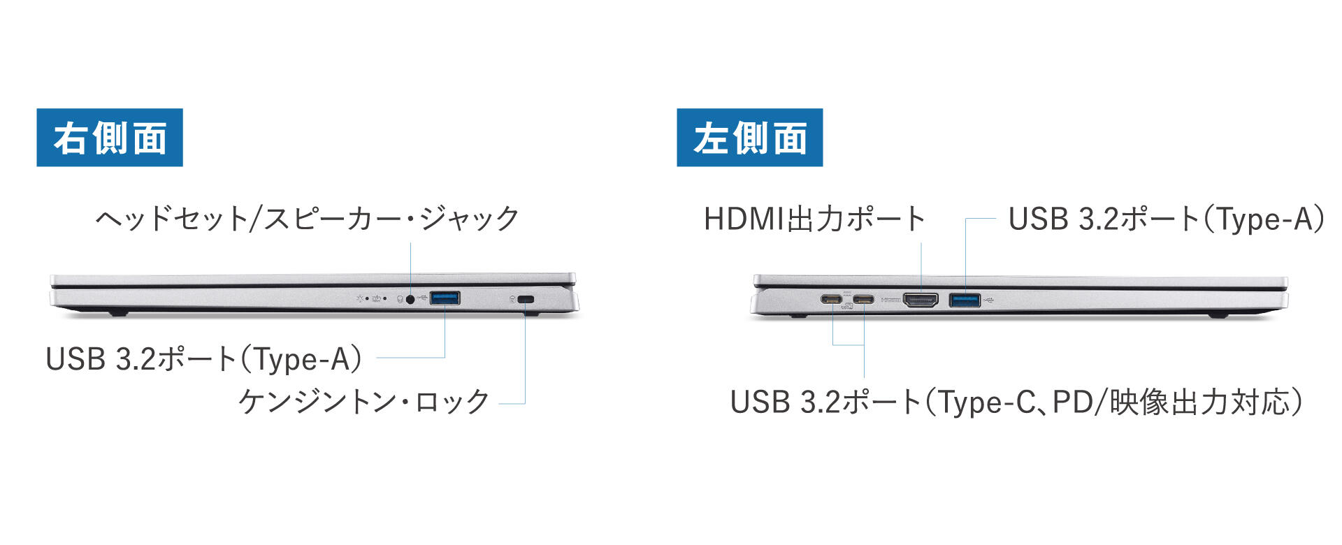 Business DN'A｜製品情報｜EX215-57-N56UDB4