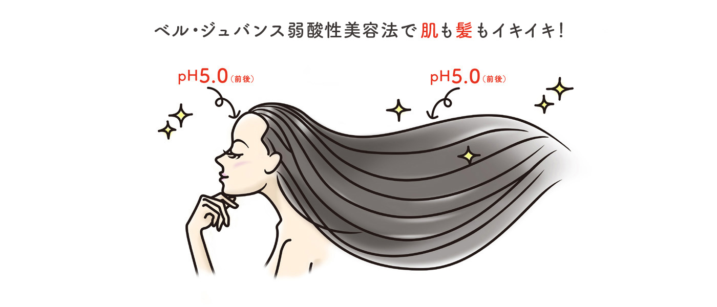 メーキングカラーシリーズ｜弱酸性美容法のベル・ジュバンス